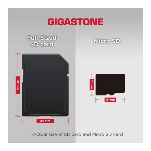 Bild von Gigastone 4GB SDHC Speicherkarte: Zuverlässiger Speicher für Ihre digitalen Erinnerungen