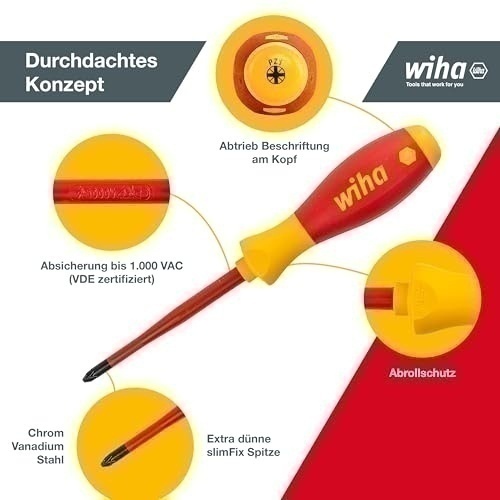 Bild von Wiha SoftFinish Set – 12-teiliges Schraubendreher Set