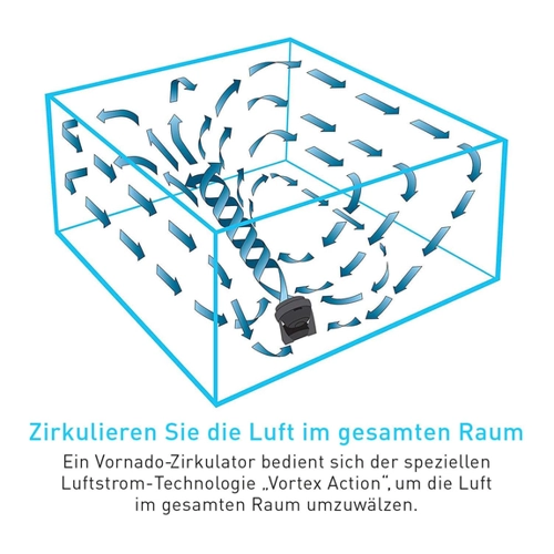 Bild von Vornado Tischventilator 630 Schwarz – Zuverlässige Luftzirkulation für jeden Raum