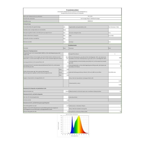Bild von SSC-LUXon CELI-1B 4er Set LED Aufbaustrahler schwarz schwenkbar