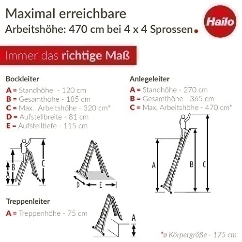 Bild von Hailo M80 (7516-007) Leiter – Ein Überblick