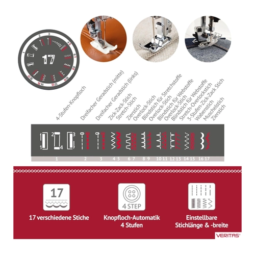 Bild von Veritas Nähmaschine Power Stitch 17