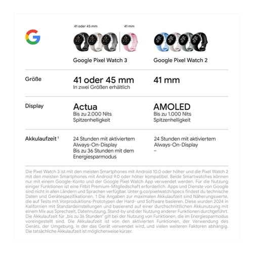 Bild von Google Pixel Watch 3 – Smartwatch für Aktive