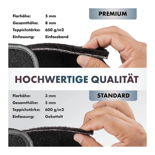Bild von Walser Auto Teppiche für VW Passat B8 und B8 Variant – Maßgefertigte Fußmatten