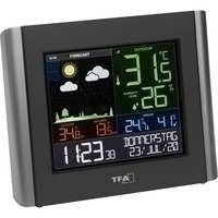 Bild von Funk-Wetterstation mit WLAN VIEW METEO