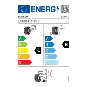 Bild von Dunlop Sport BluResponse (185/55 R15 82V) - Sommerreifen im Test