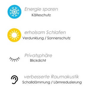 Bild von heimtexland ® 1 Paar Thermo-Verdunklungsgardinen Typ139