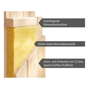 Bild von Karibu Sauna Rodin mit Fronteinstieg und 9 kW Ofen