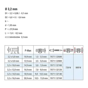 Bild von GOEBEL® 1000 x Blindnieten Aluminium/Stahl (Ø x L) 3,2 x 6,0 mm - ISO15978