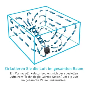 Bild von Vornado Tischventilator 630 Schwarz – Zuverlässige Luftzirkulation für jeden Raum