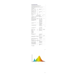 Bild von Oktaplex 3 Stück Aufbaustrahler Lile Schwarz - inkl. LED Modul 4,8W 230V 3000K Warmweiß