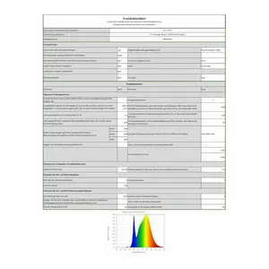 Bild von SSC-LUXon CELI-1B 4er Set LED Aufbaustrahler schwarz schwenkbar