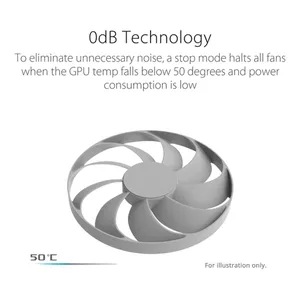 Bild von ASUS Dual GeForce RTX 3060 Ti OC Edition 8GB GDDR6X