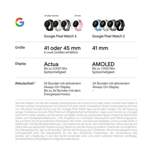 Bild von Google Pixel Watch 3 – Smartwatch für Aktive