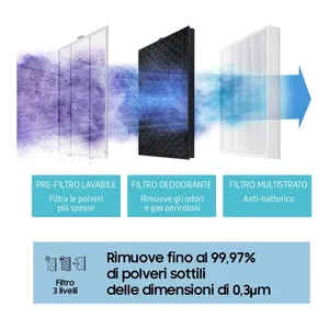 Bild von Samsung AX47R9080SS Luftreiniger Cube mit Abdeckung von 47 m², Schwarz