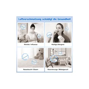 Bild von KNKA Luftreiniger HEPA Luftfilter